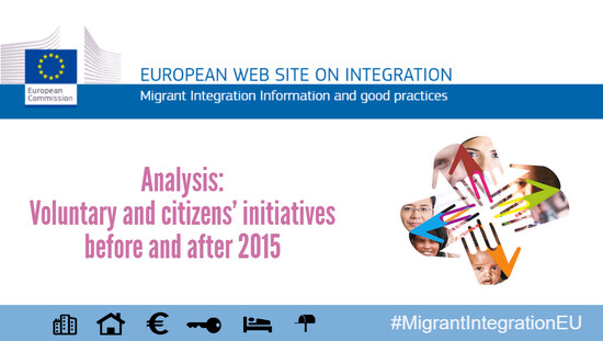 Comparative analysis: Voluntary and citizens initiatives´ before and after 2015